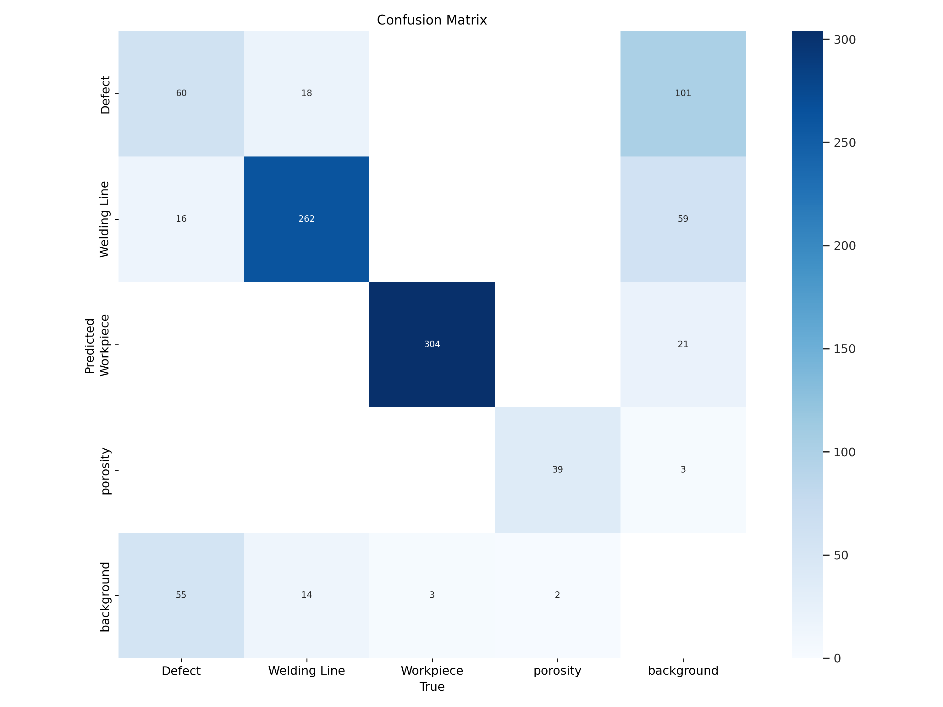 confusion_matrix.png