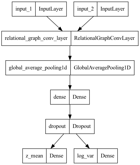 model_encoder.png