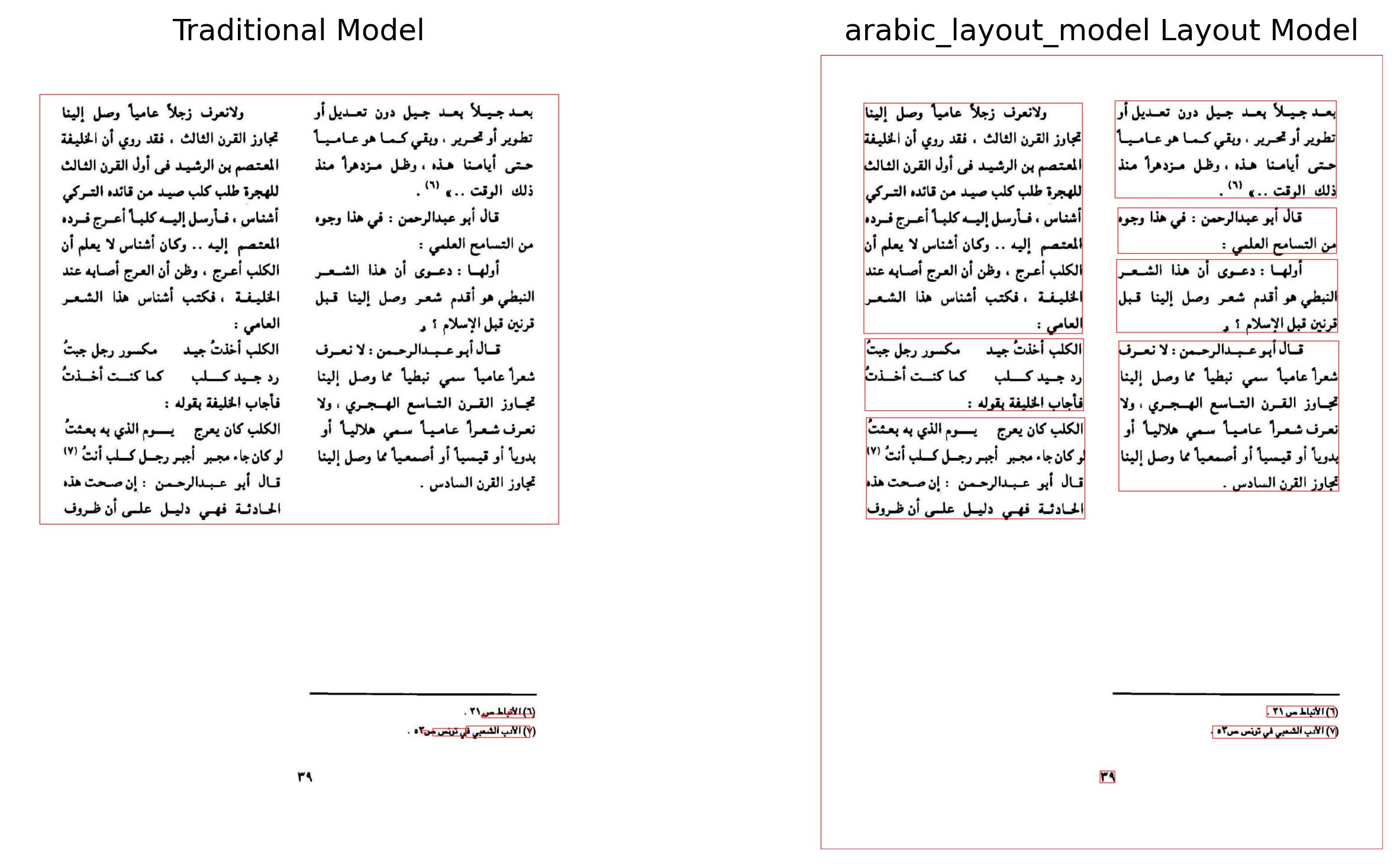 layout-benchmark-results-images-3.jpg