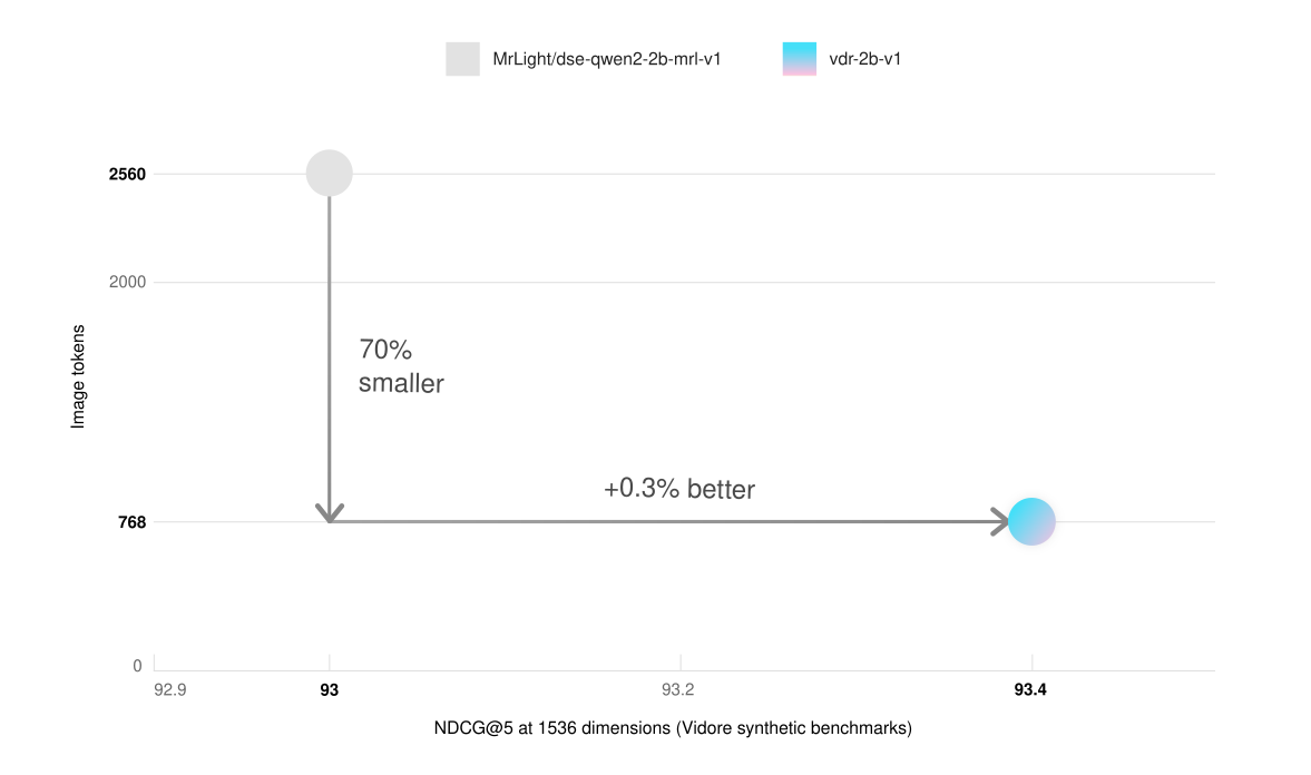 chart.png