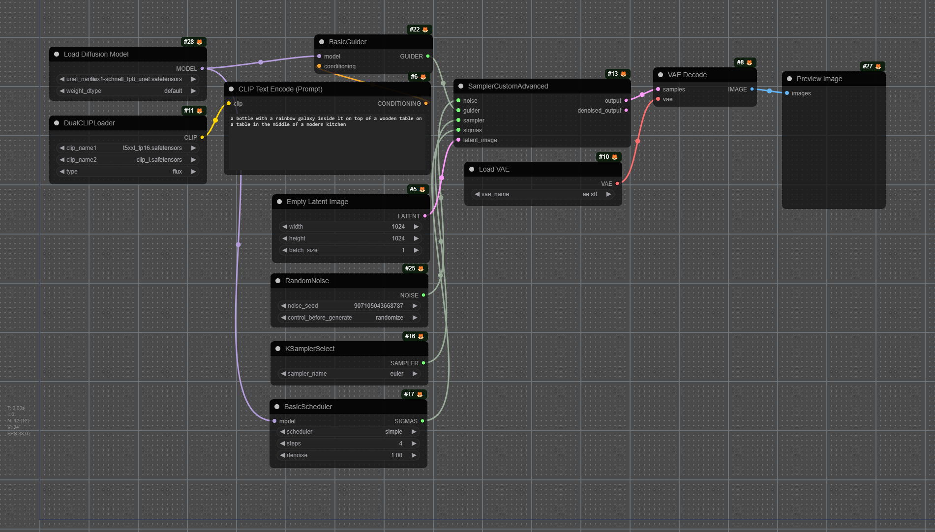 workflow_flux1-schnell_fp8_unet.png