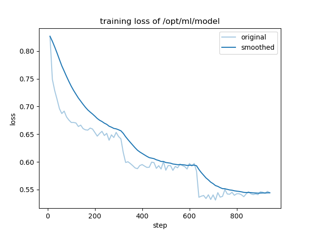 training_loss.png