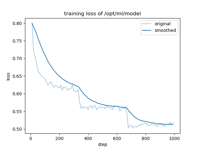 training_loss.png