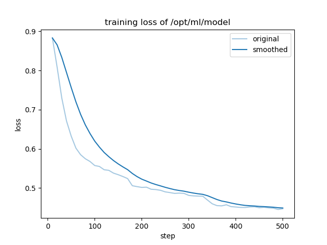 training_loss.png