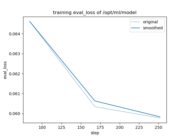 training_eval_loss.png