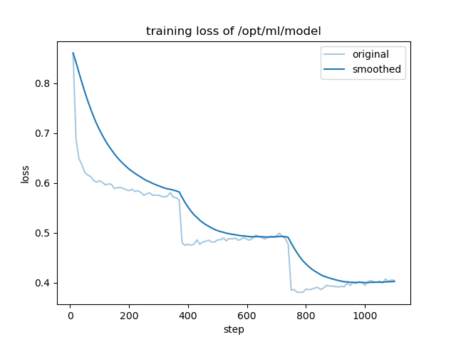 training_loss.png