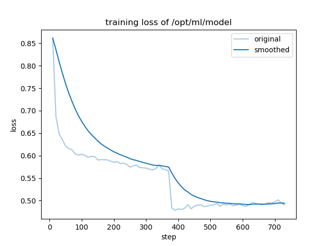 training_loss.png