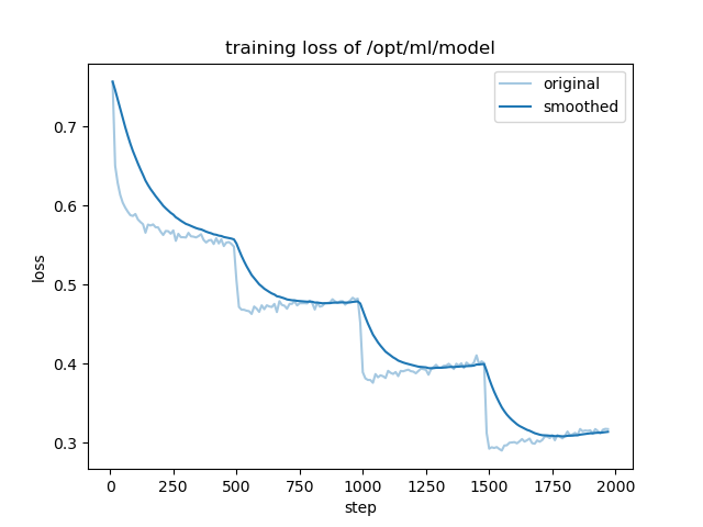 training_loss.png