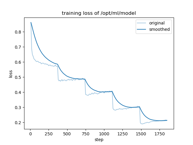 training_loss.png