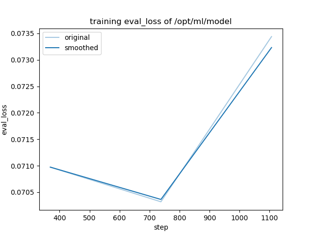 training_eval_loss.png