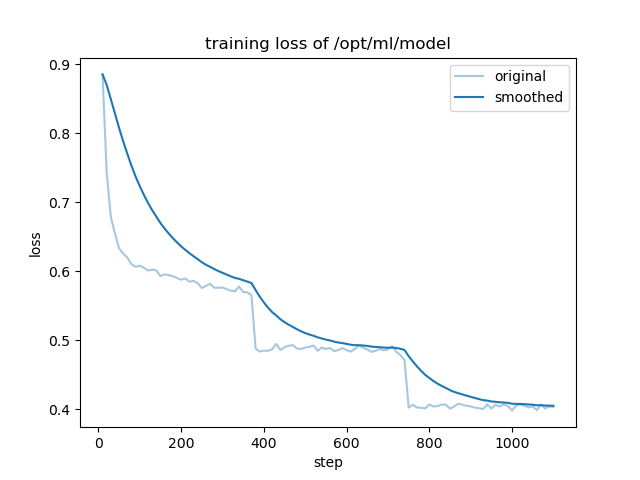 training_loss.png