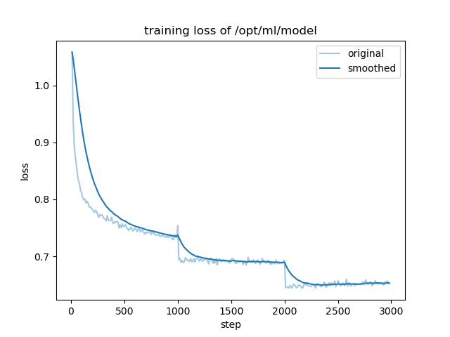 training_loss.png