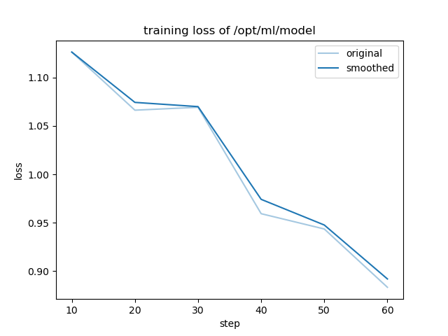 training_loss.png