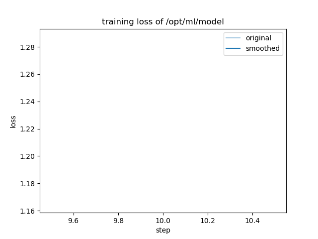 training_loss.png