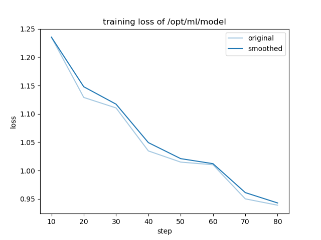 training_loss.png