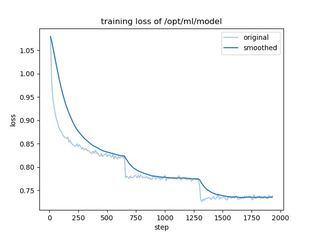 training_loss.png