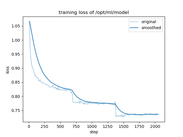 training_loss.png