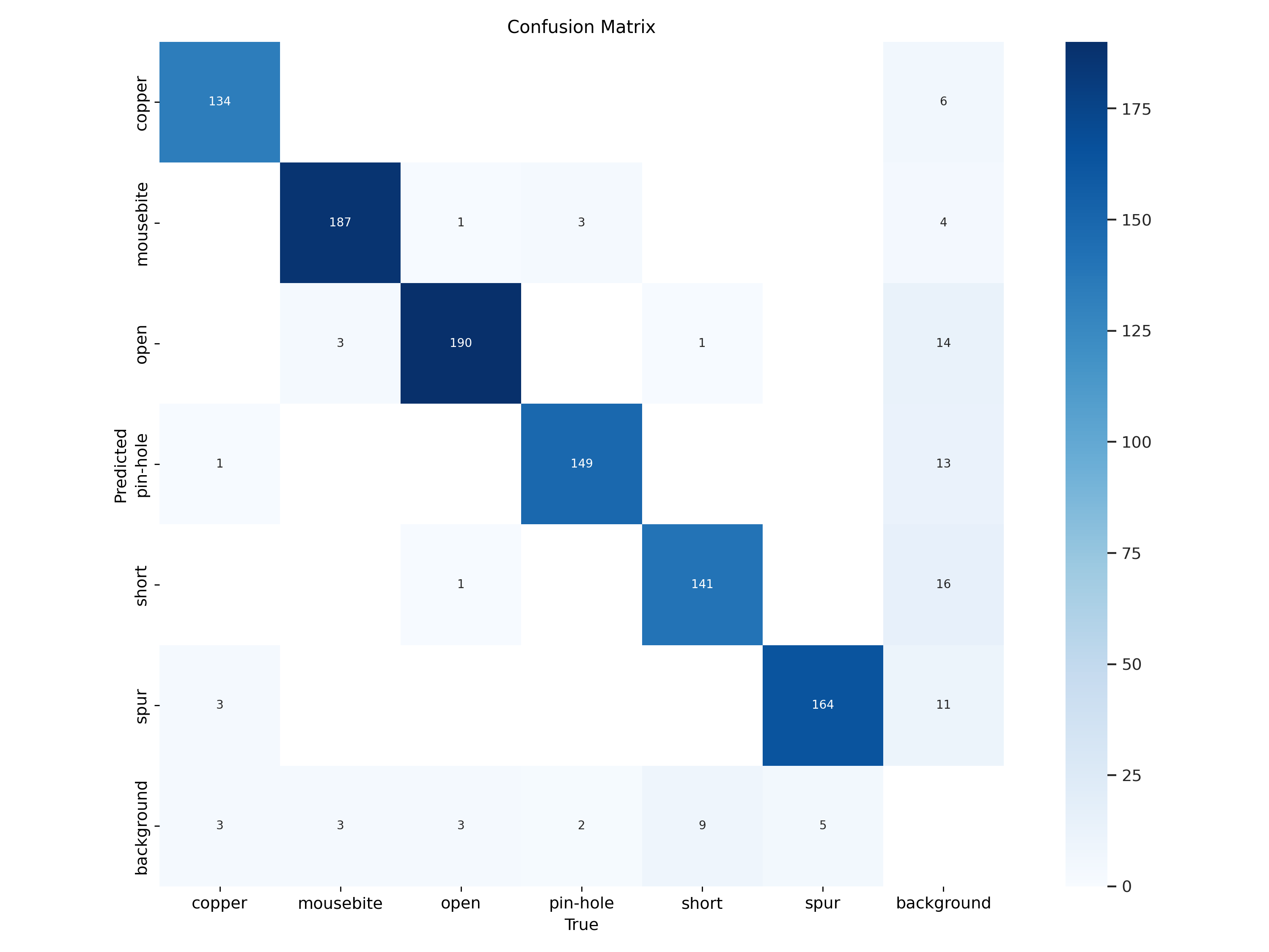 confusion_matrix.png