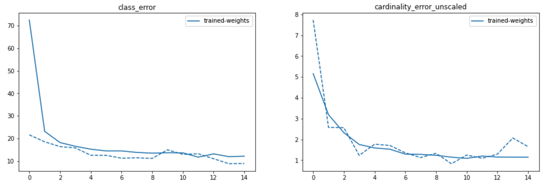 metrics3.png