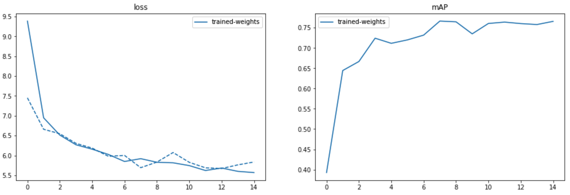 metrics1.png