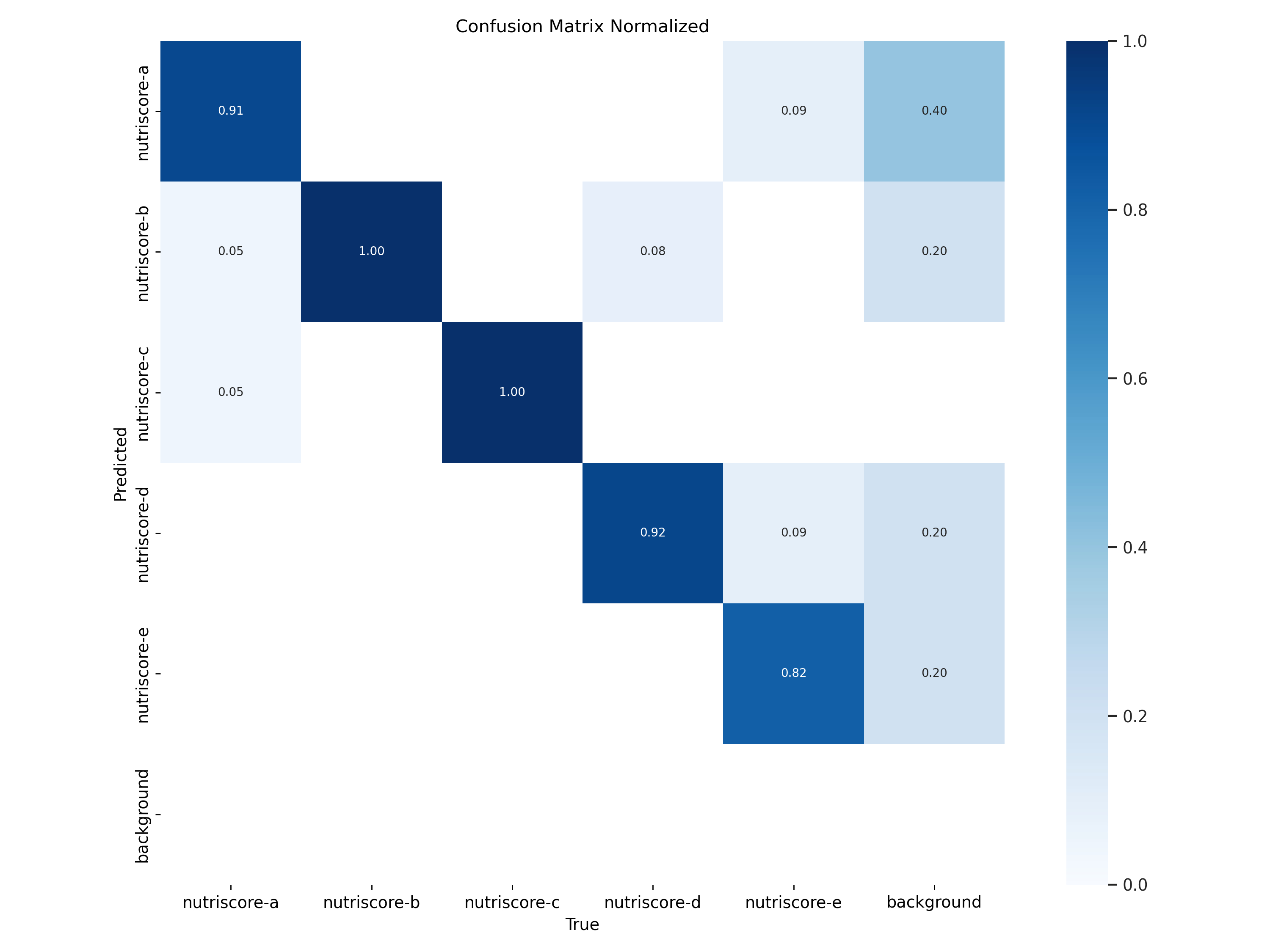 confusion_matrix_normalized.png