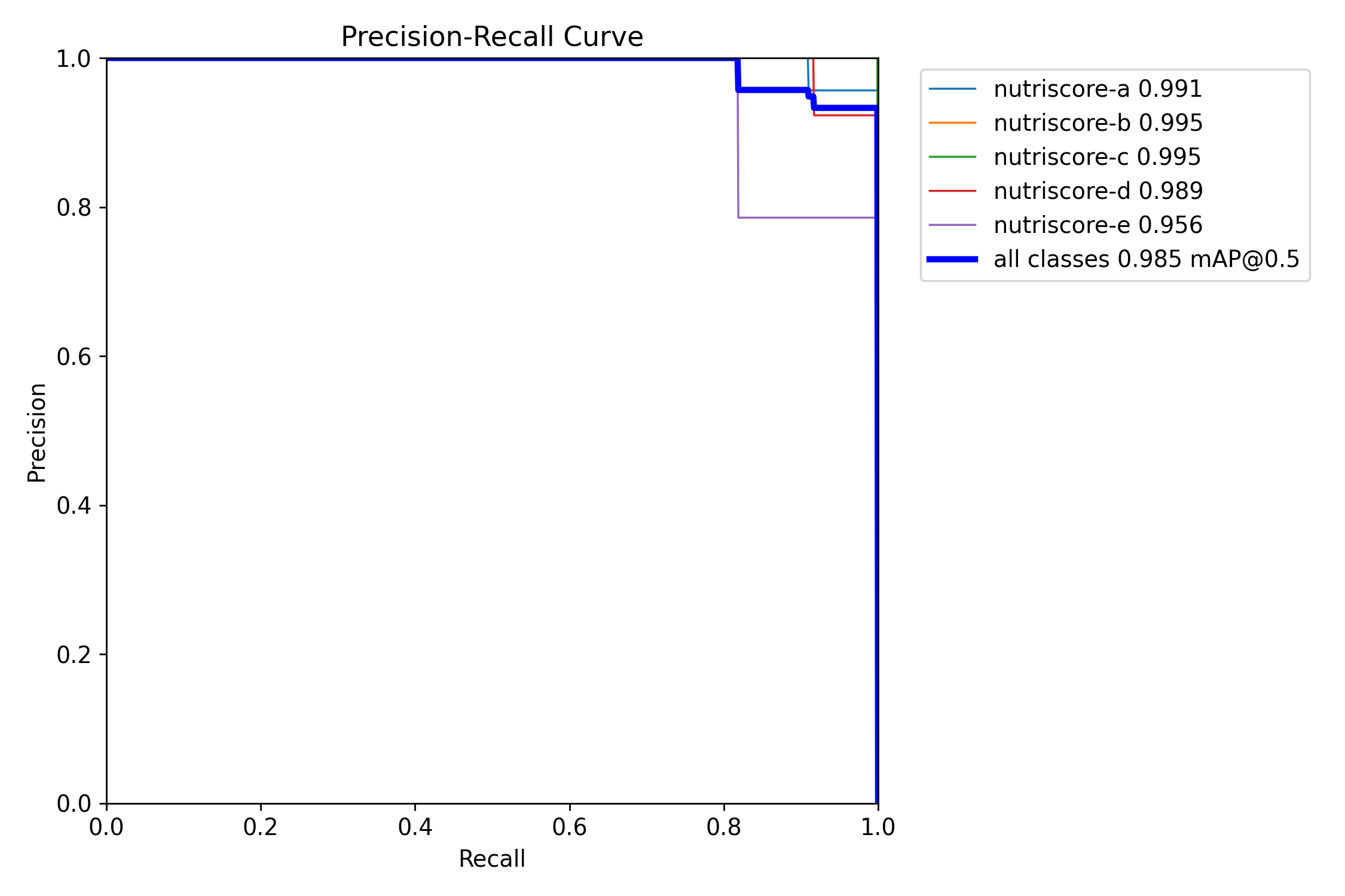 PR_curve.png