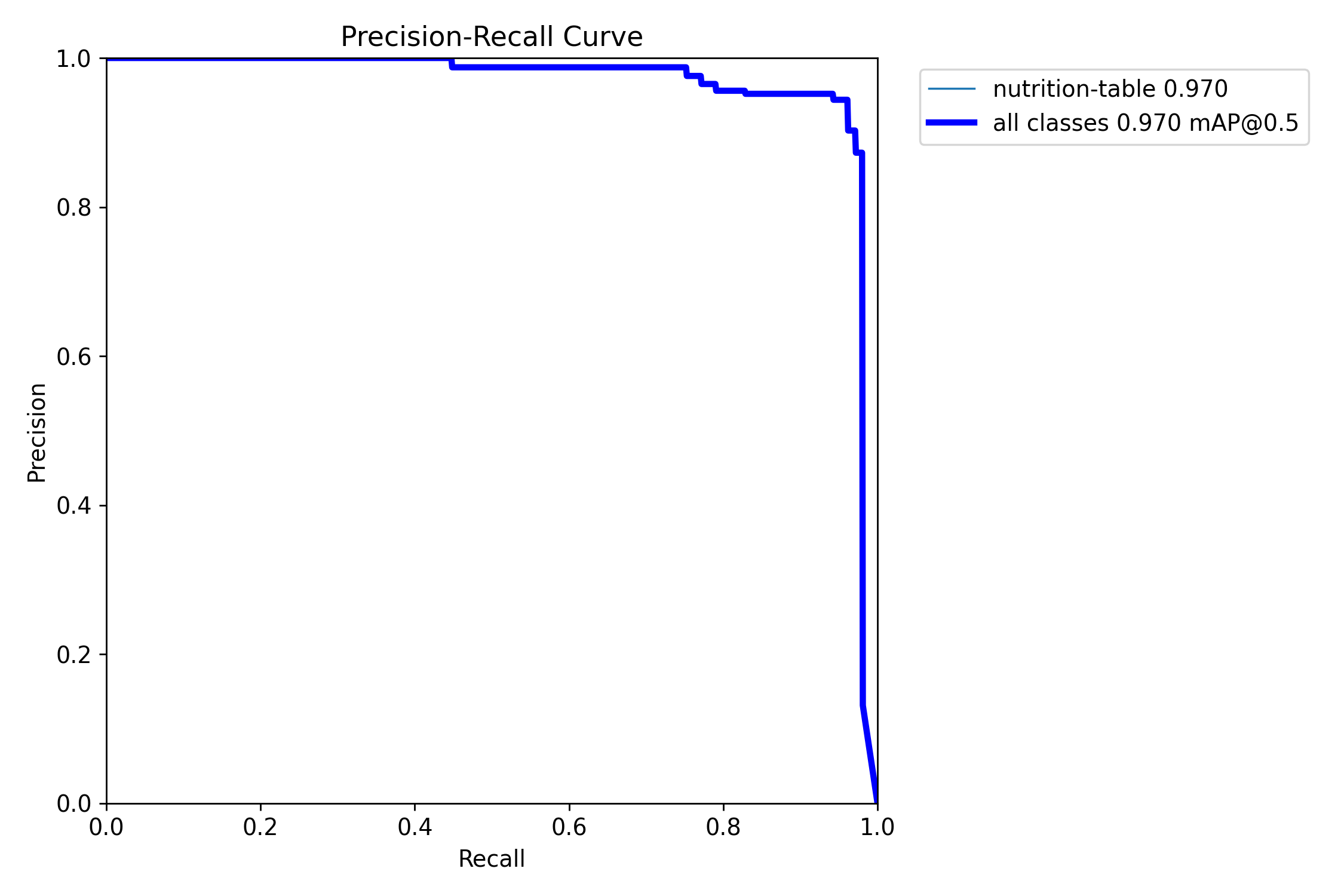 PR_curve.png