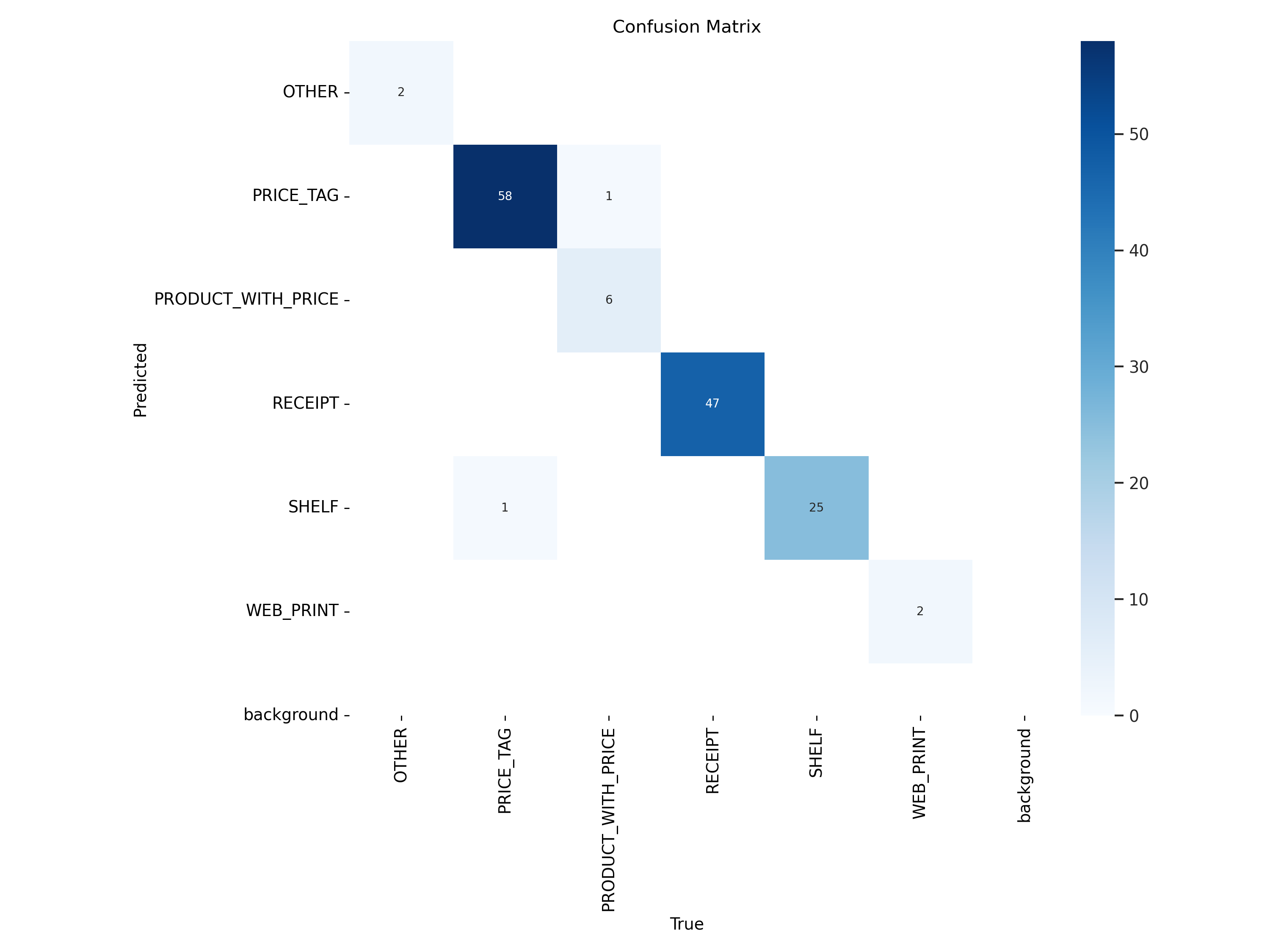 confusion_matrix.png