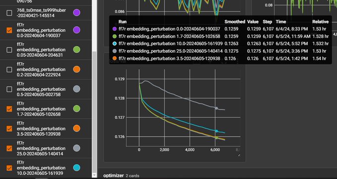 val_loss_graphs.jpg