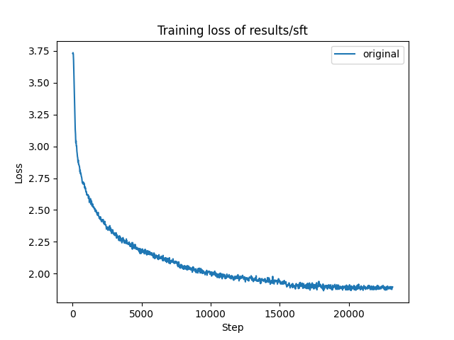 training_loss.png