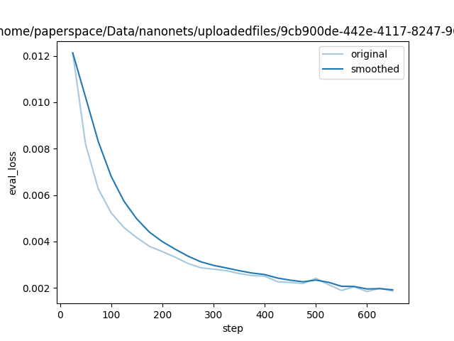 training_eval_loss.png