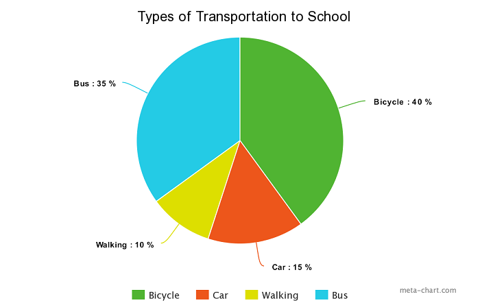 chartqa_example (1).png