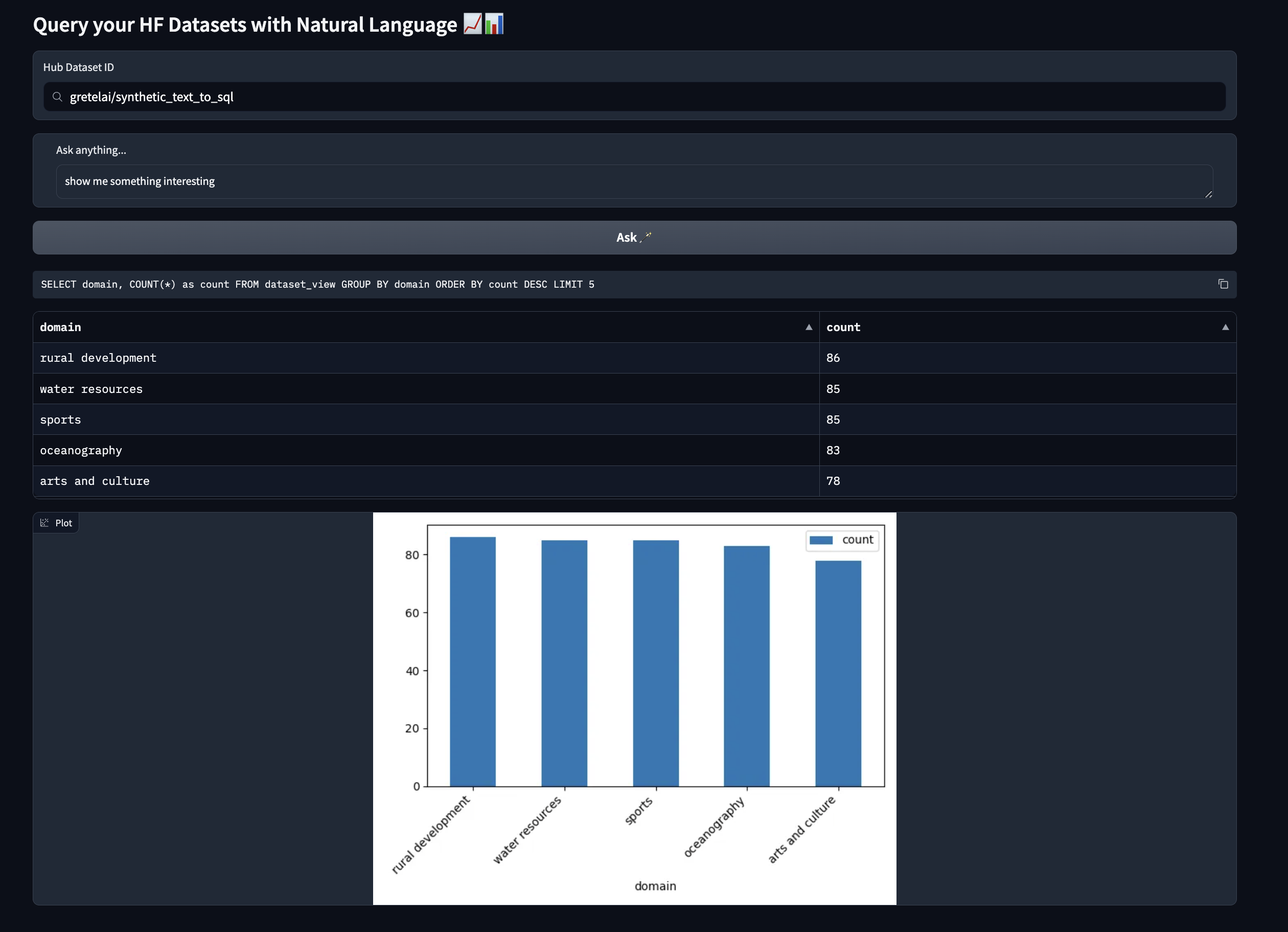 datasets-text-to-sql.png