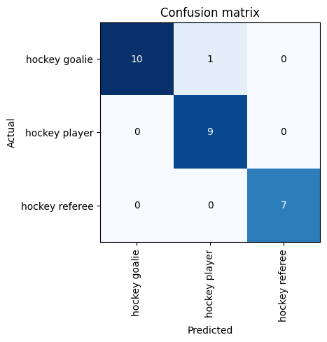 confusion_matrix.png