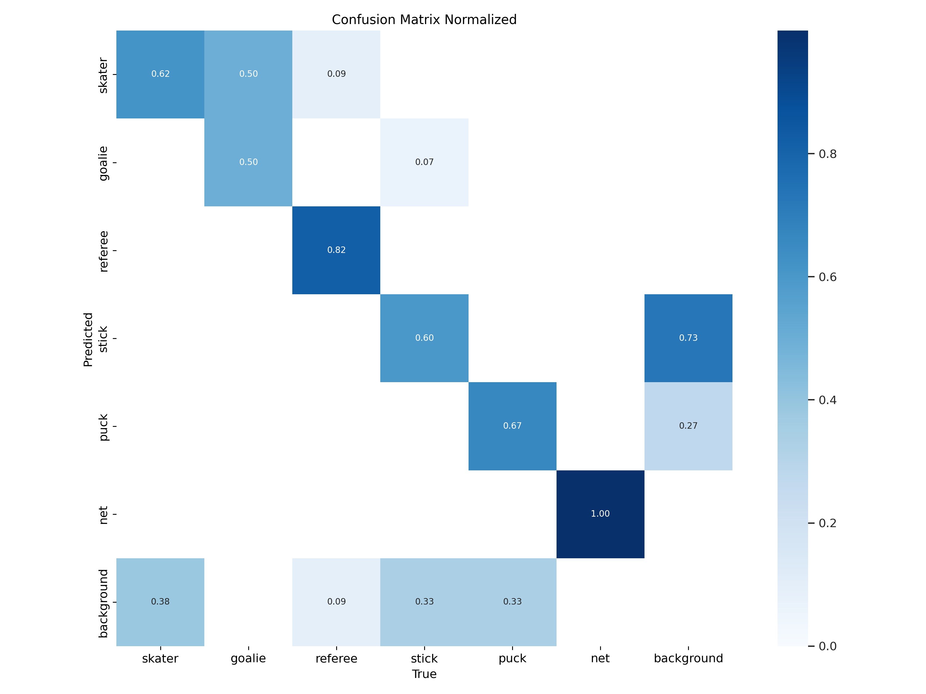 confusion_matrix_v2.png