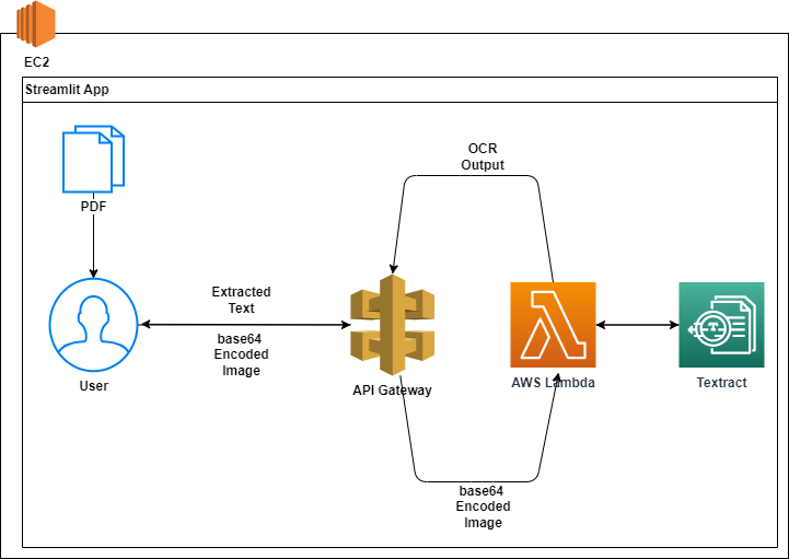 system-architect.png