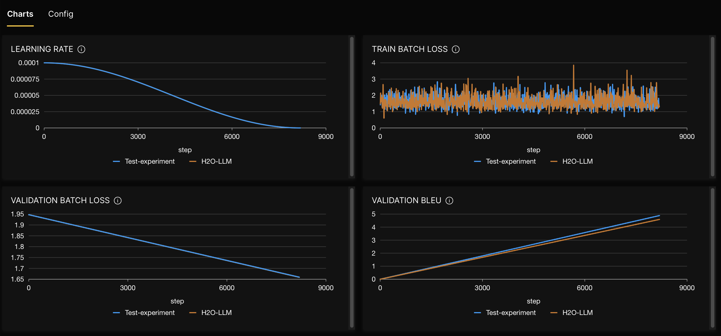 compare-experiments.png