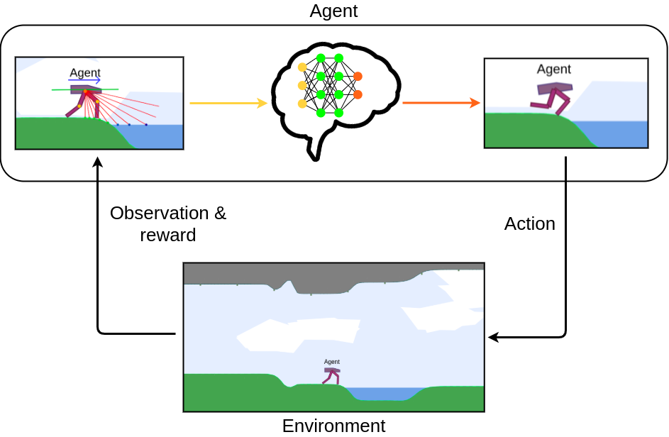 rl_demo_diagram_EN.png