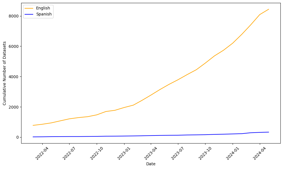 time_series.png