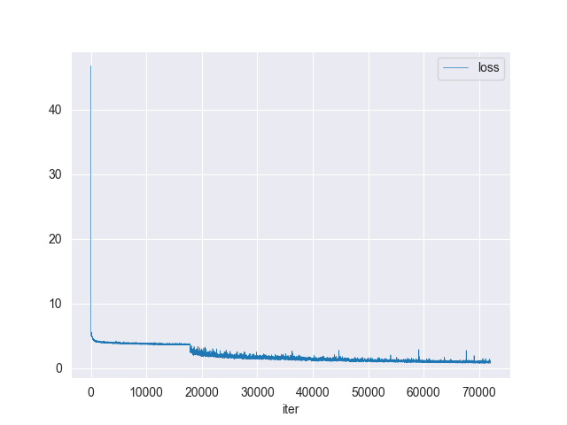 log_analysis_demo.png