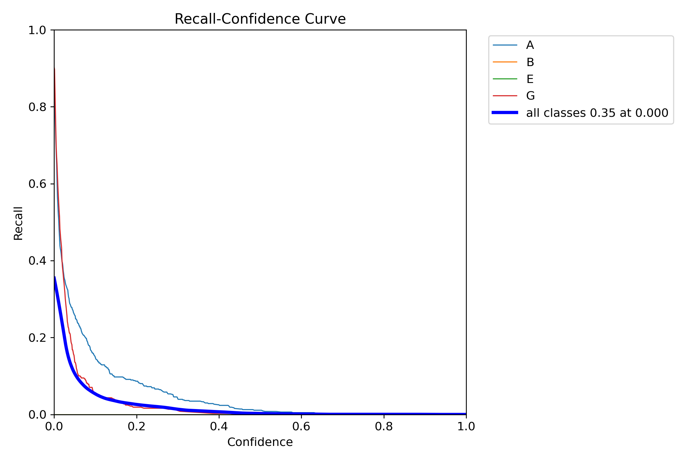 R_curve.png