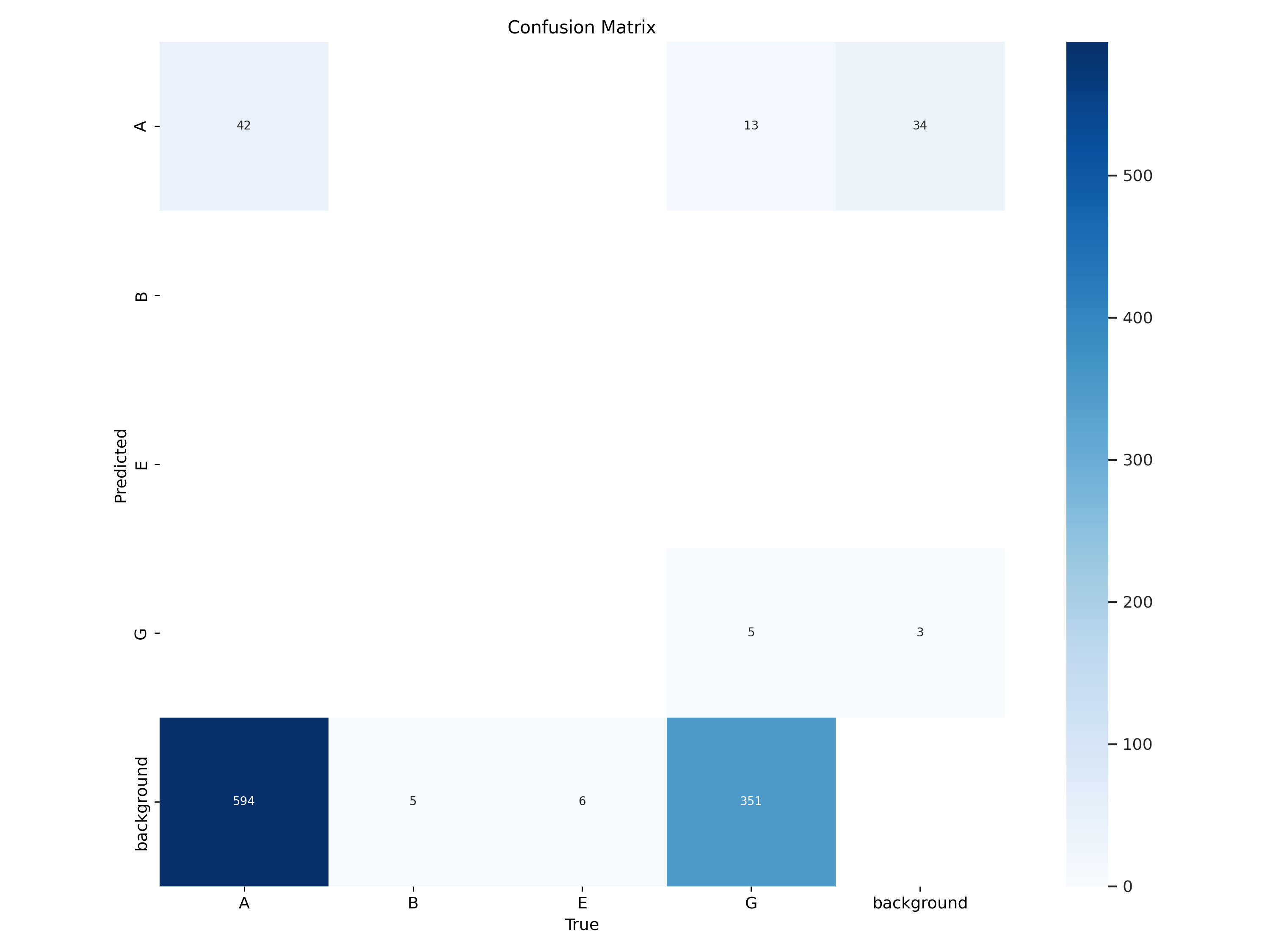 confusion_matrix.png