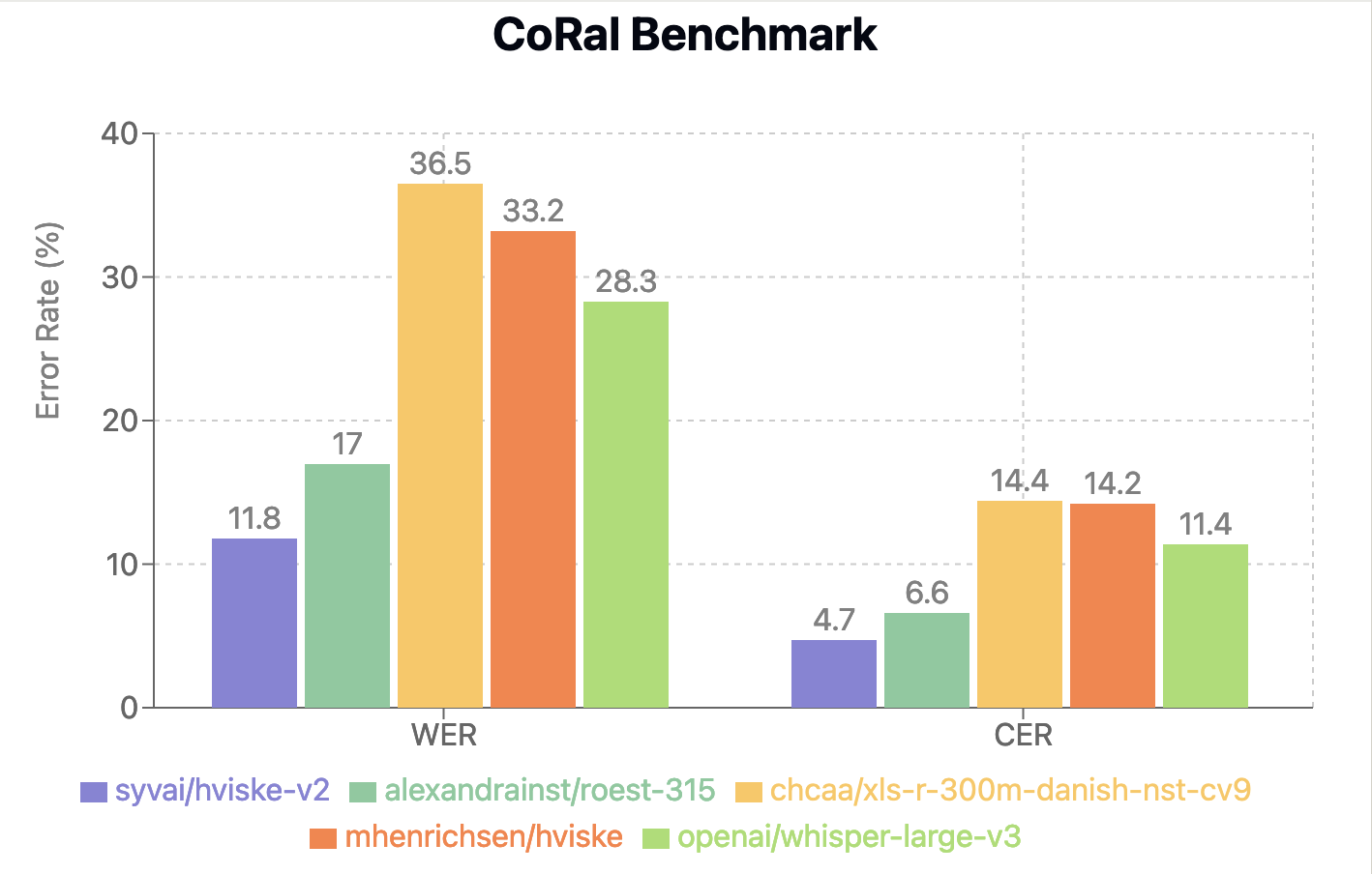 benchmark.png