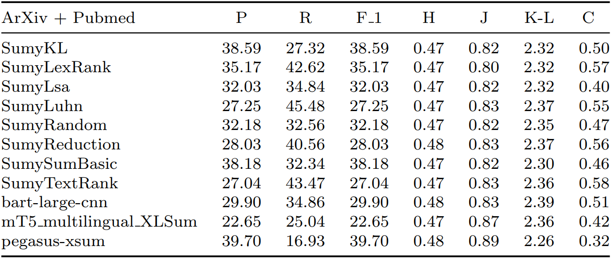 tabela-arxiv-2.png